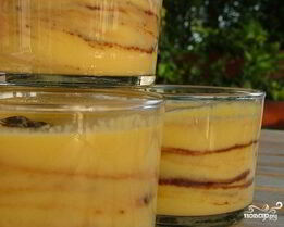 Желе из сгущенки