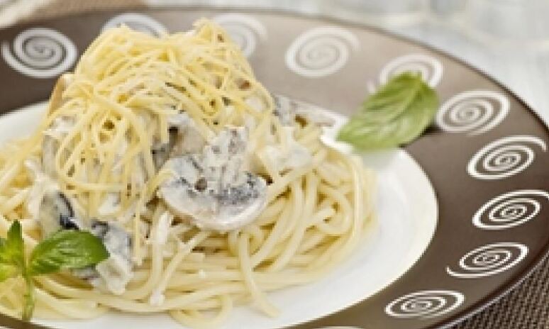 Рецепт спагетти в сливочном соусе с куриным филе и шампиньонами