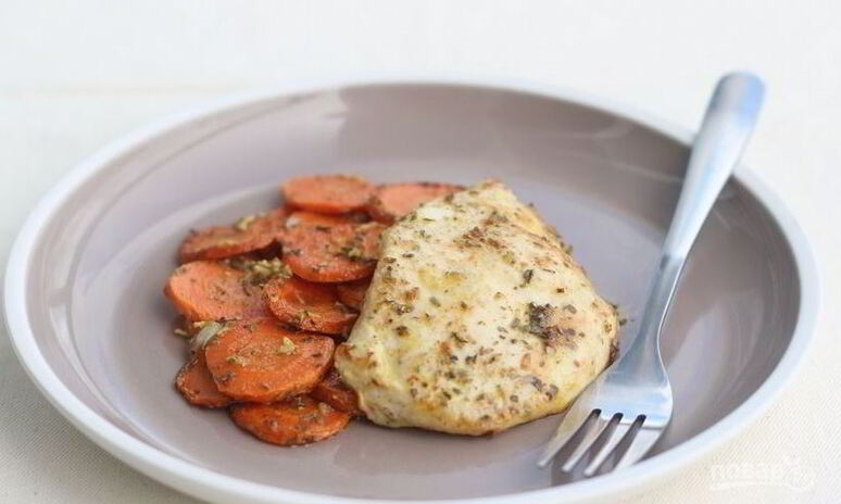 Рецепт куриная отбивная