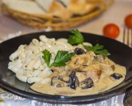 Мясо в сметанном соусе с грибами на сковороде