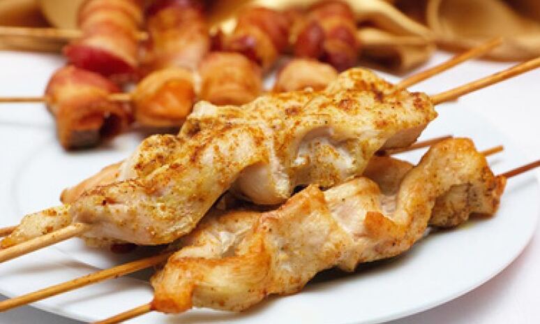 Рецепт куриные шашлычки
