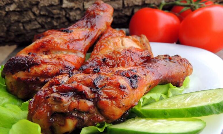 Рецепт шашлык куриный