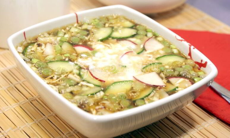 Рецепт окрошка на квасе