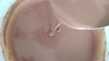 шоколадные блинчики