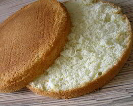 Идеальный бисквит
