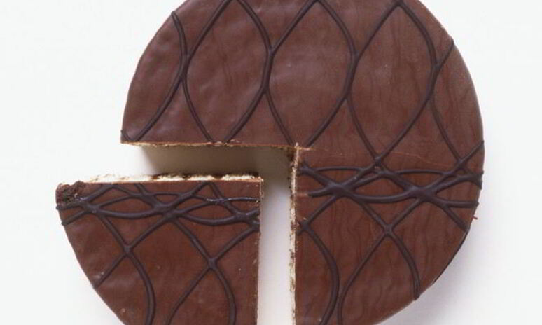 Рецепт постный бисквит