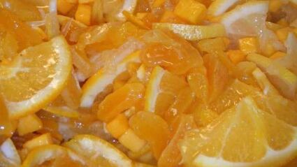 варенье из тыквы с апельсином и лимоном